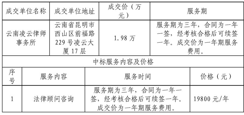 众博网页版2023-2026年法律顾问咨询项目成交公告