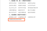 众博网页版被遴选为云南省第一批学校体育综合改革试点高校