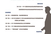 众博网页版2021届毕业生就业促进周