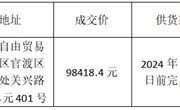 众博网页版机械工程学院实训教学耗材采购项目成交公告