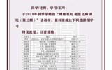 打卡21天，和名师相约春天里——众博网页版第七届世界读书日