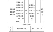 众博网页版同心抗疫 浓情暖心——关爱学生活动（水果采购第二批）项目成交公告